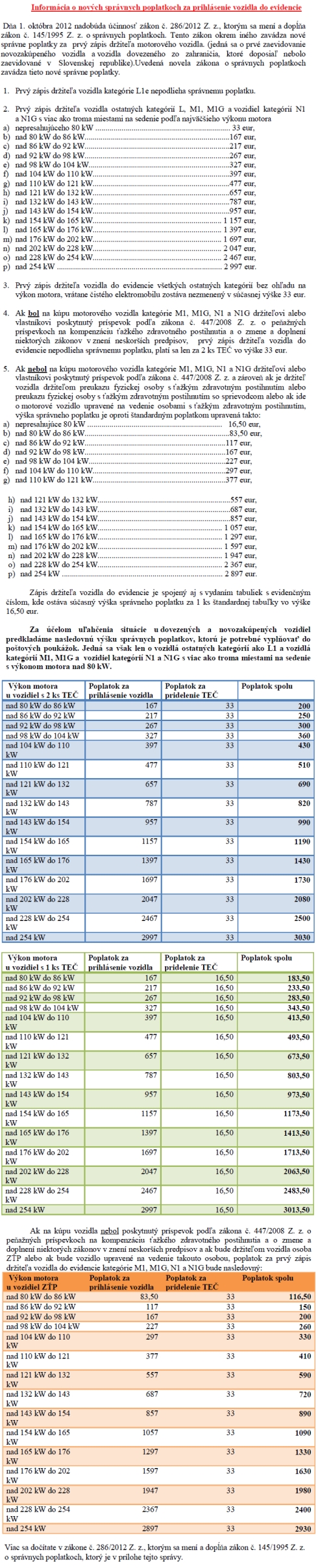 sadzobník poplatkov