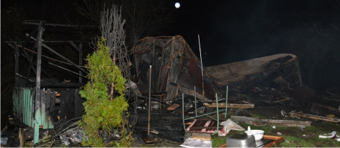 Po uhasení požiaru bolo v chatke nájdené obhorené telo zatiaľ neznámeho muža
